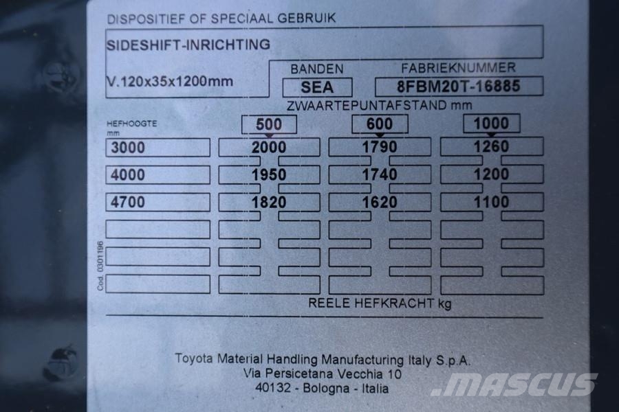 Toyota 8FBM20T Valid inspection, *Guarantee! Electric, 47 Diesel Trucker