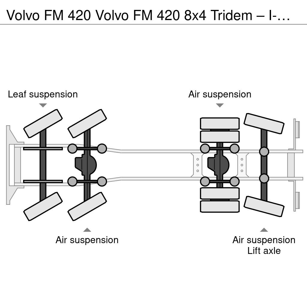 Volvo FM 420 Volvo FM 420 8x4 Tridem – I-Shift – 3 way K Kiperi kamioni