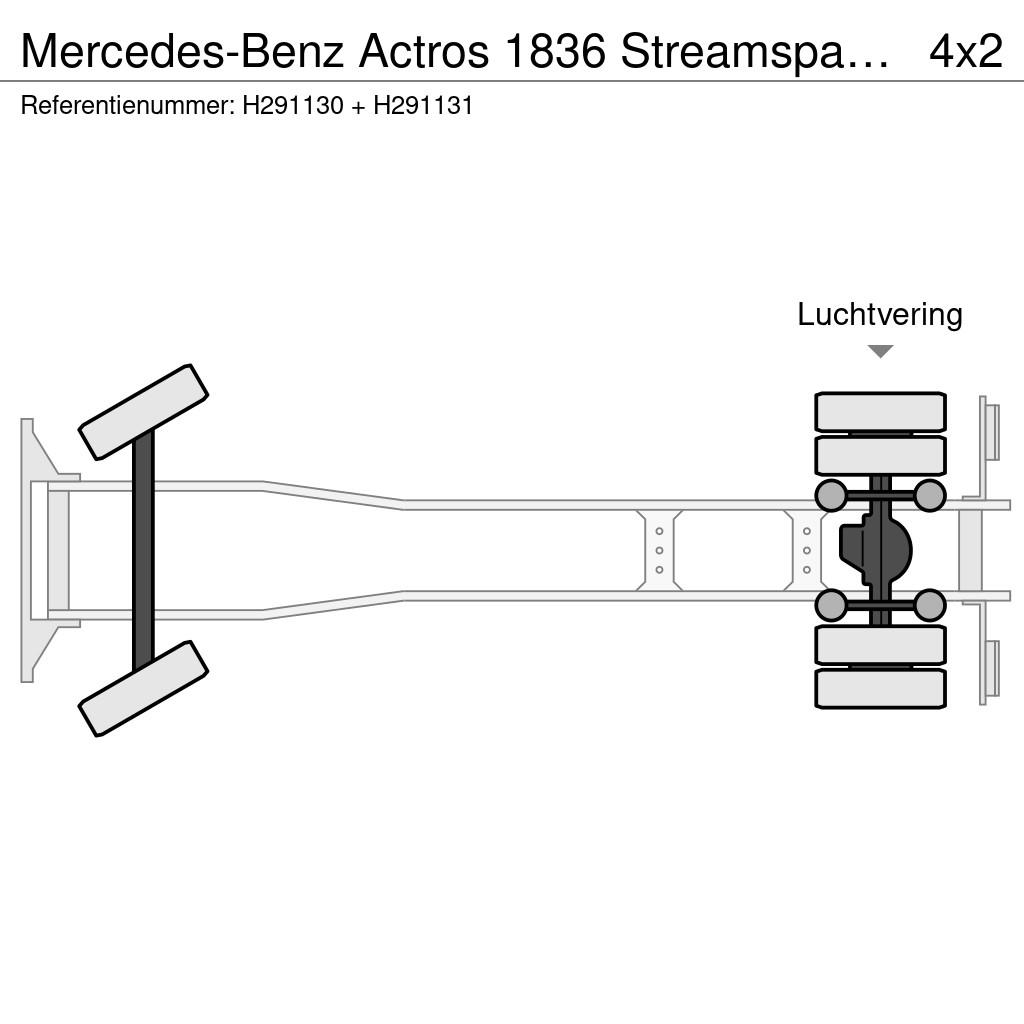 Mercedes-Benz Actros 1836 Streamspace 4x2 + Kelberg trailer 2014 Platte bakwagens