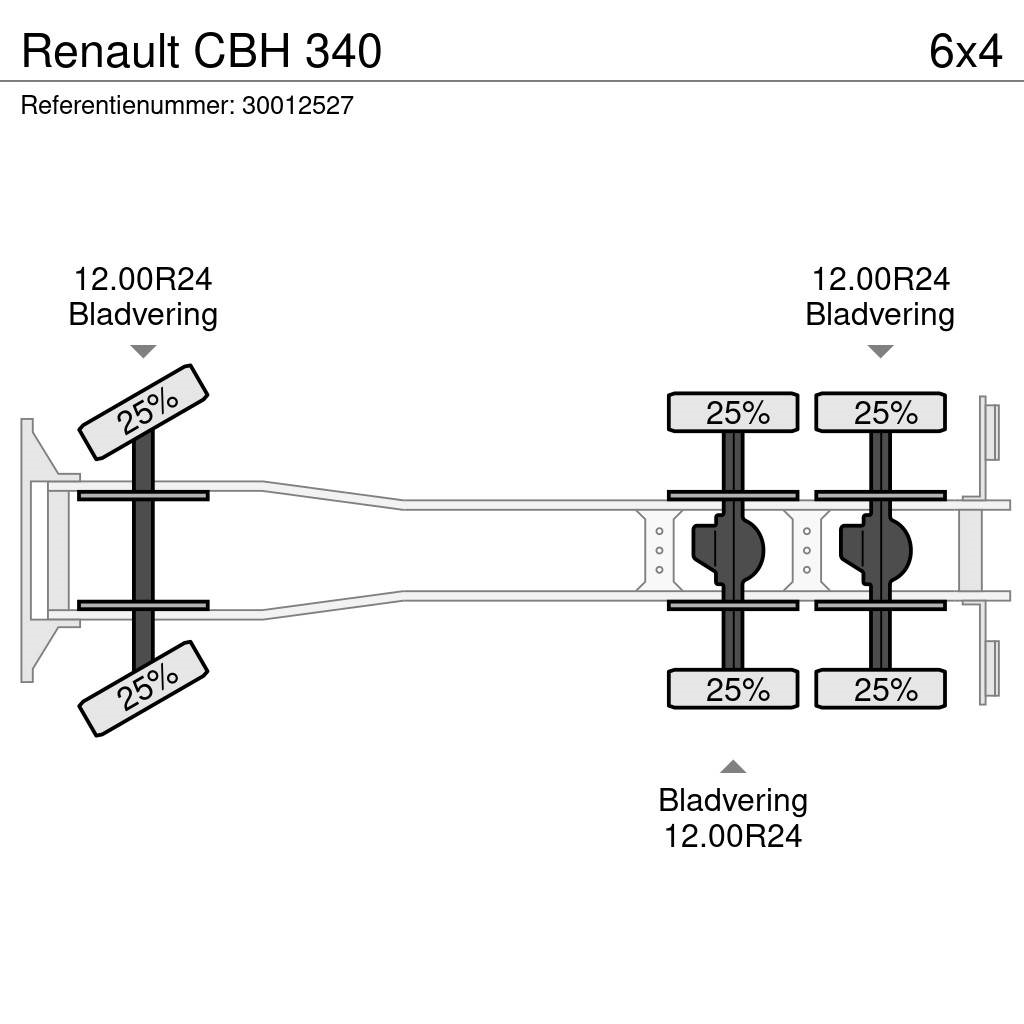 Renault CBH 340 Camiones con chasís y cabina