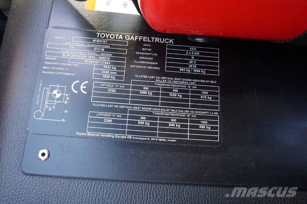 Toyota 8FBM16T Empilhadeiras elétricas