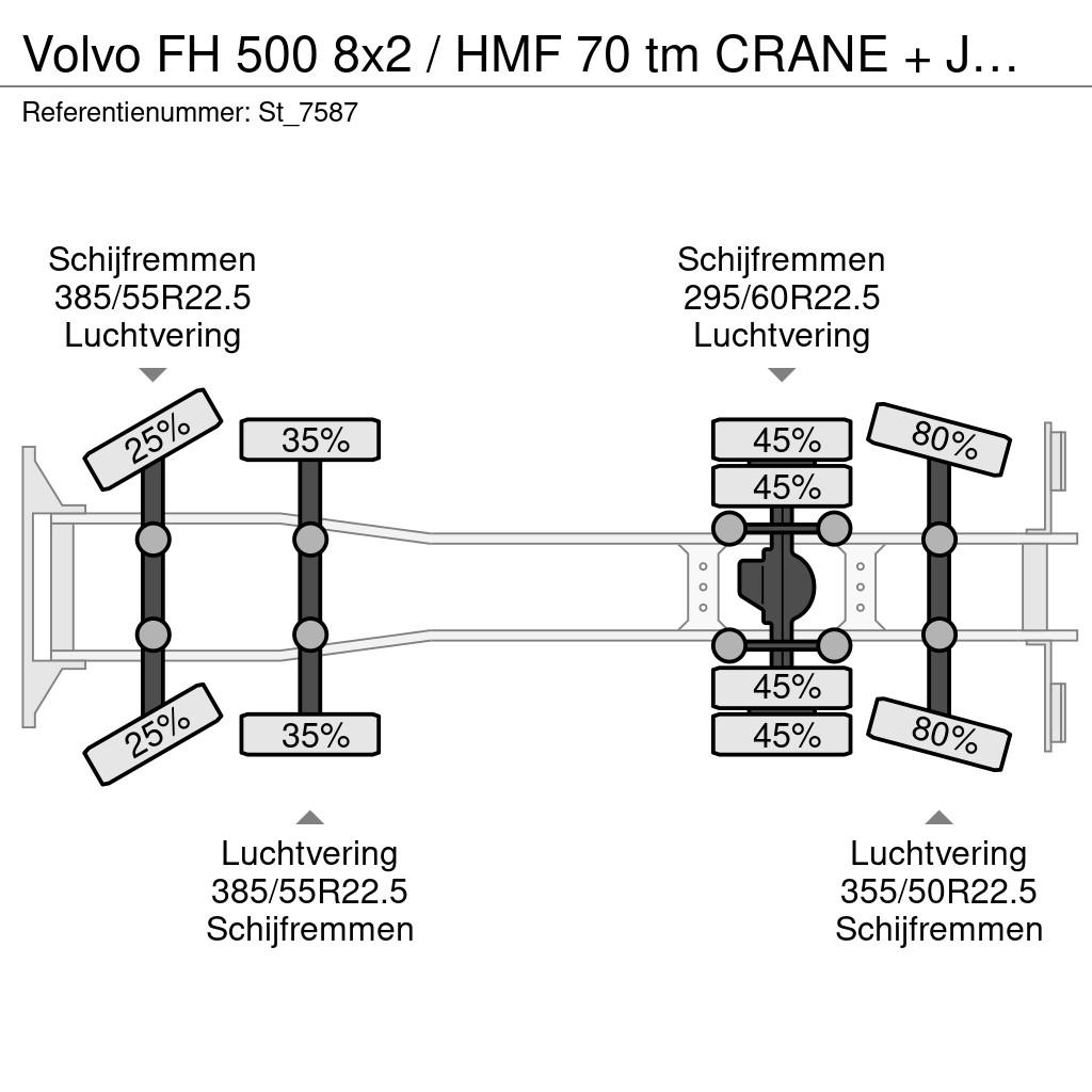 Volvo FH 500 8x2 / HMF 70 tm CRANE + JUMBO TRAILER 起重车