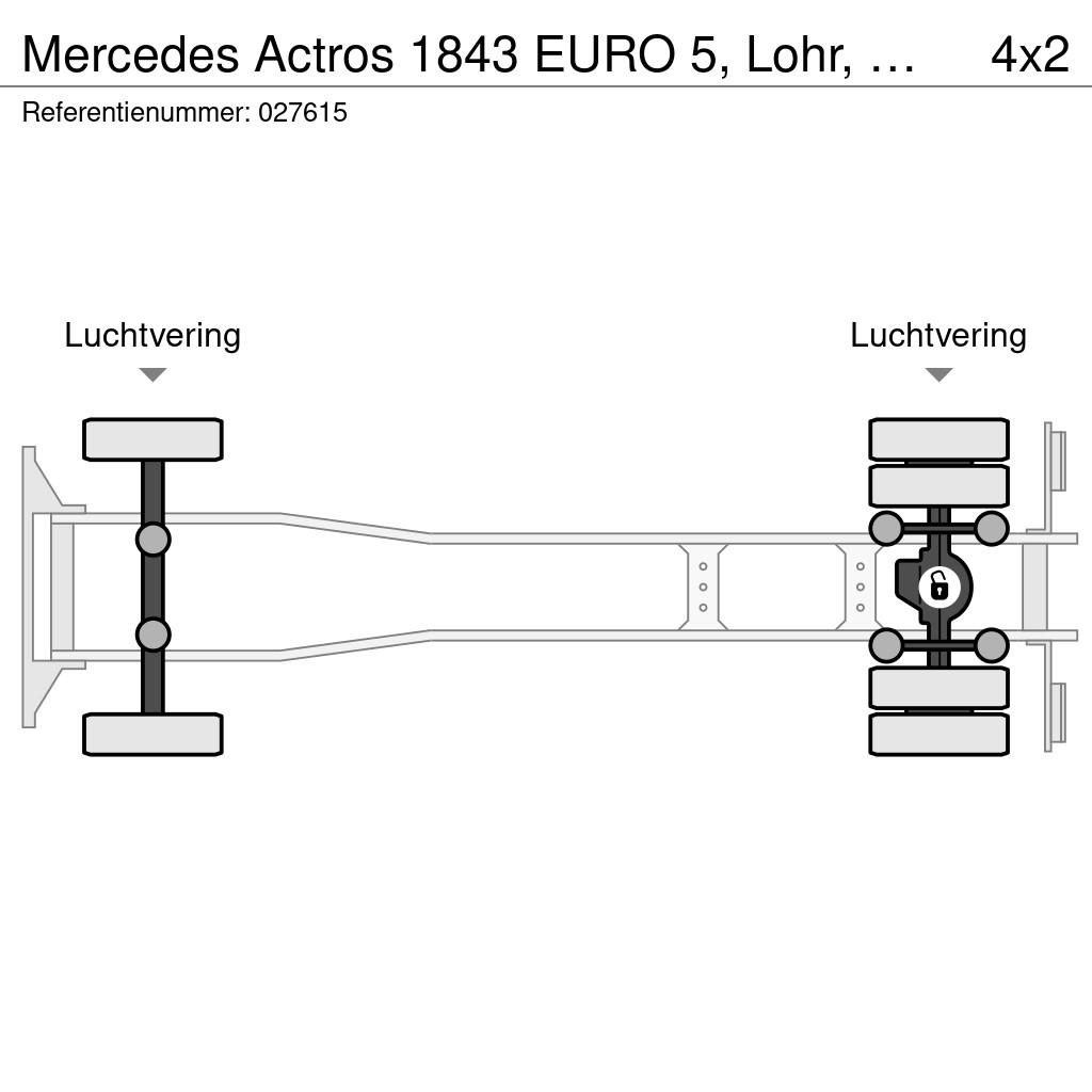 Mercedes-Benz Actros 1843 EURO 5, Lohr, Multilohr, Retarder, Com Autotransporteri