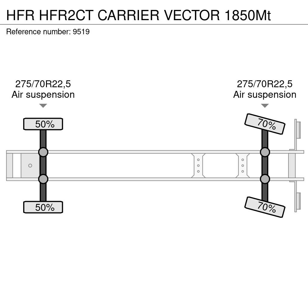 HFR 2CT CARRIER VECTOR 1850Mt Frigofrik çekiciler