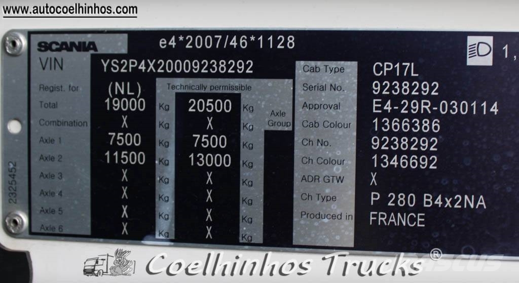 Scania P 280 Φορτηγά Κόφα
