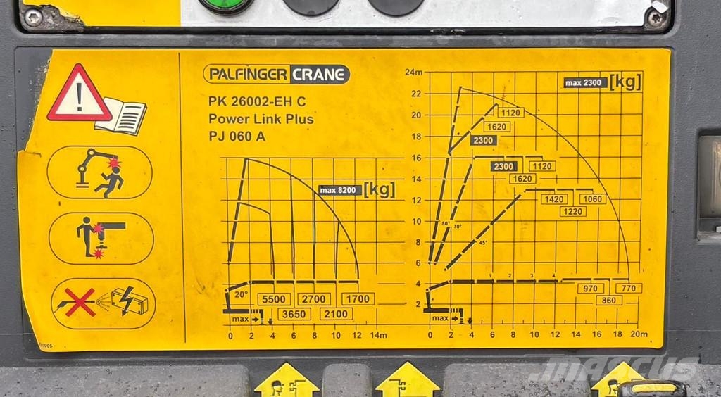Volvo FM 460 8x2*6 PK 26002 + JIB / BOX L=5556 mm Truck mounted cranes
