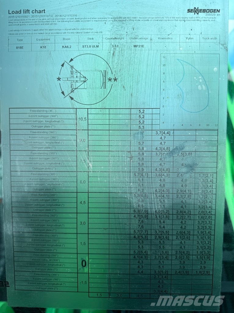 Sennebogen 818M E - 818 - 818 M - 821E - 821ME Βιομηχανικά μηχανήματα διαχείρισης αποβλήτων
