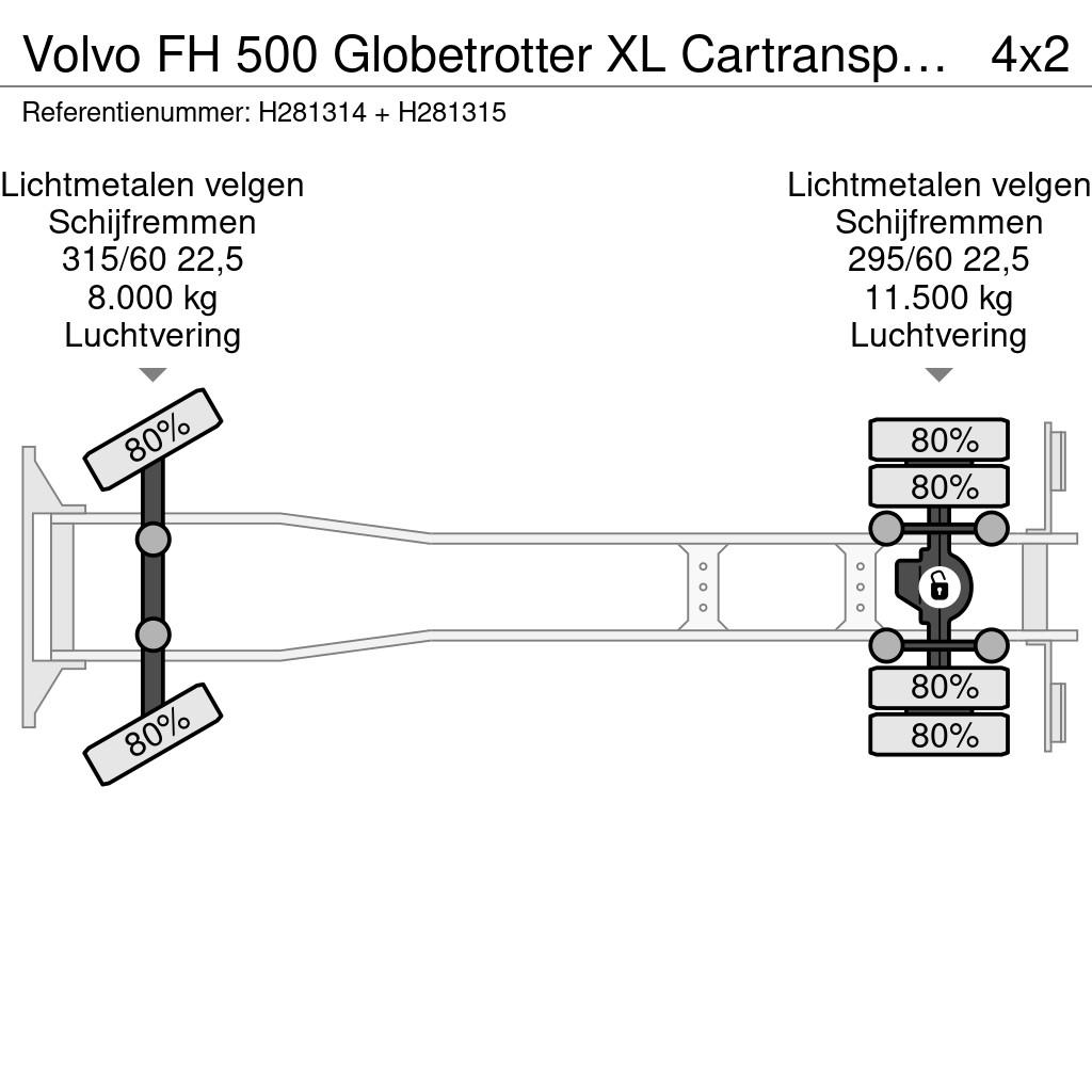 Volvo FH 500 Globetrotter XL Cartransporter Blyss Modulo Autonkuljetusautot