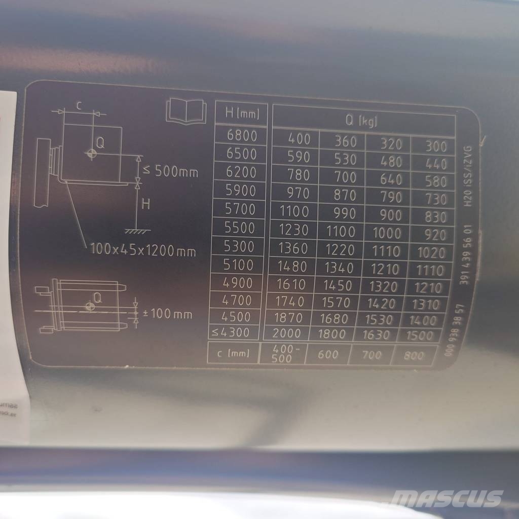 Linde H20D/391-02 Dizelski viličarji