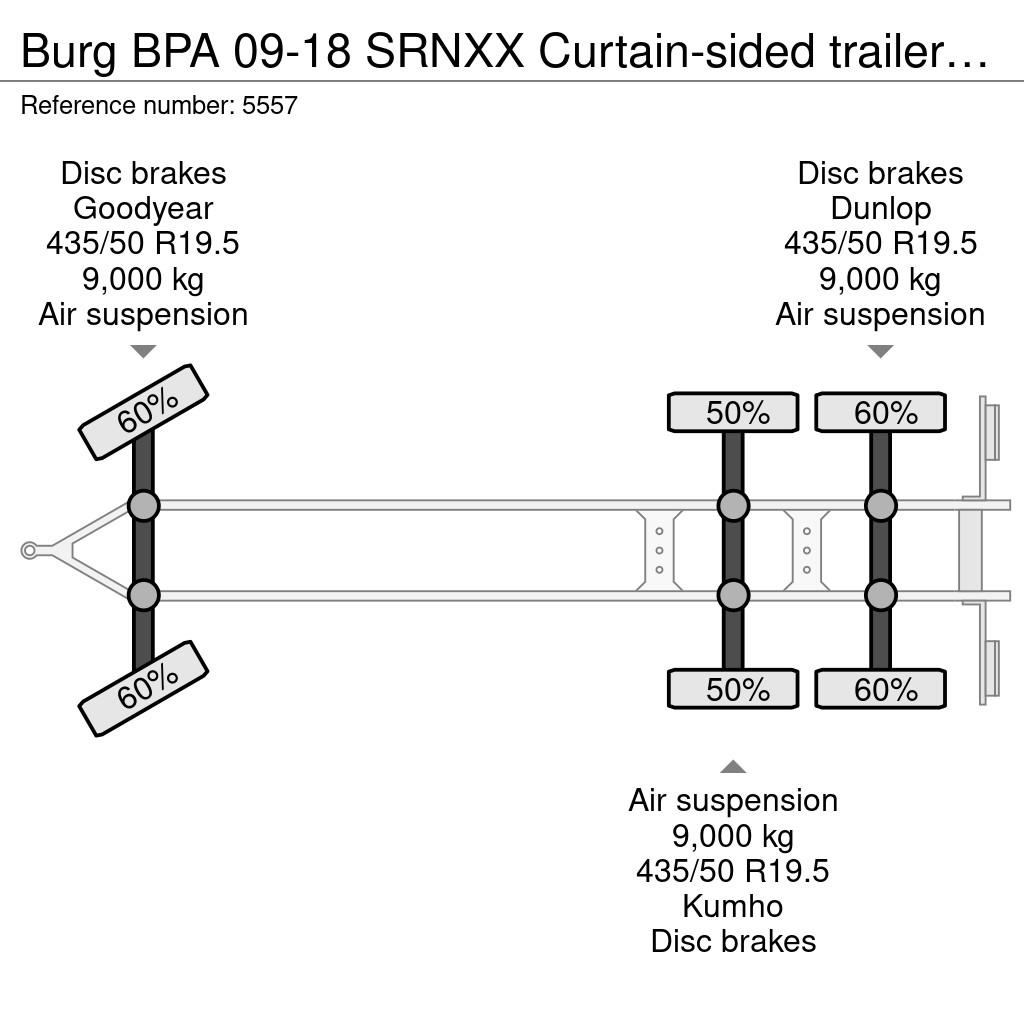 Burg BPA 09-18 SRNXX Curtain-sided trailer 9.1m - Alumi Curtainsideranhänger