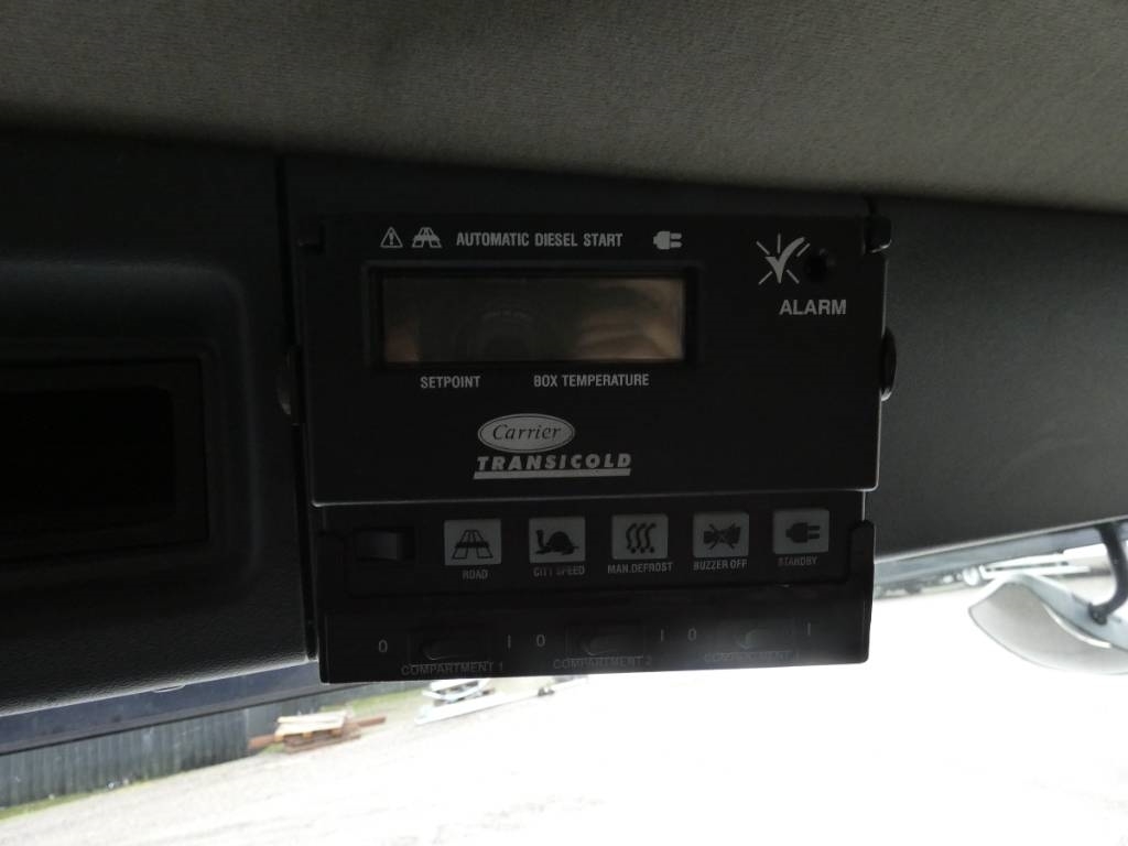 Scania P 320 Camiones con temperatura controlada