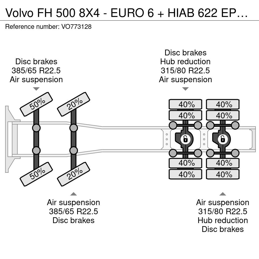 Volvo FH 500 8X4 - EURO 6 + HIAB 622 EP-6 HIPRO + REMOTE Tractor Units