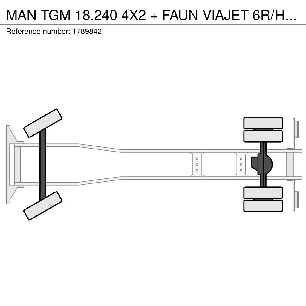 MAN TGM 18.240 4X2 + FAUN VIAJET 6R/HS SWEEPING TRUCK/ Kamioni za čišćenje ulica