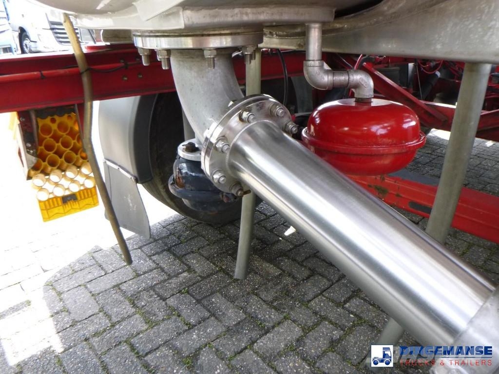 Burg Chemical tank inox L4BH 22.5 m3 / 1 comp Säiliöpuoliperävaunut