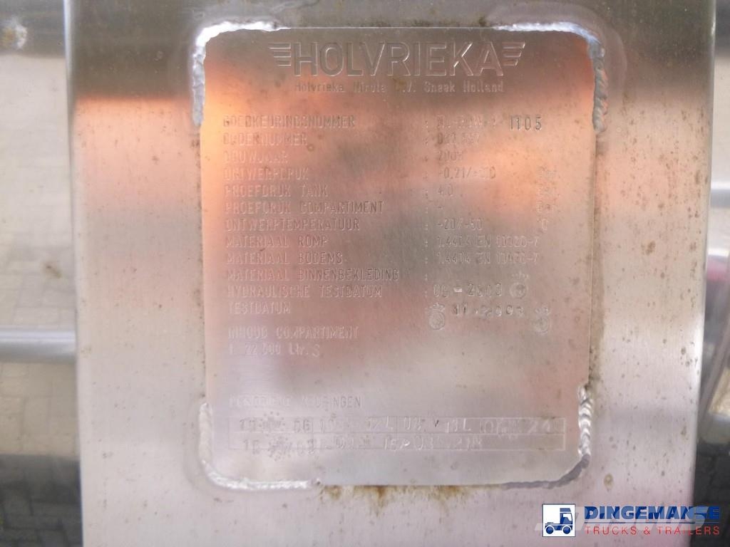 Burg Chemical tank inox L4BH 22.5 m3 / 1 comp Säiliöpuoliperävaunut