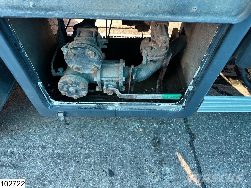 Renault Premium 250 19026 Liter, LPG, Manual, Steel Tankwagen