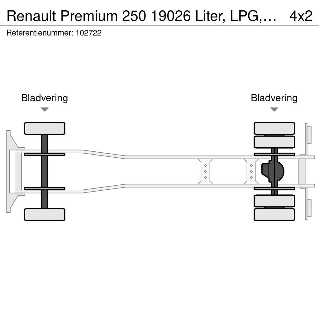 Renault Premium 250 19026 Liter, LPG, Manual, Steel Tankwagen