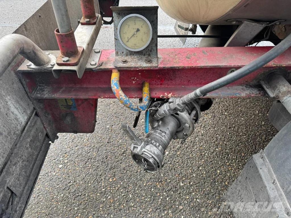 Magyar 3 AXLE - BPW - 3 COMPARTIMENTS Semirremolques cisterna