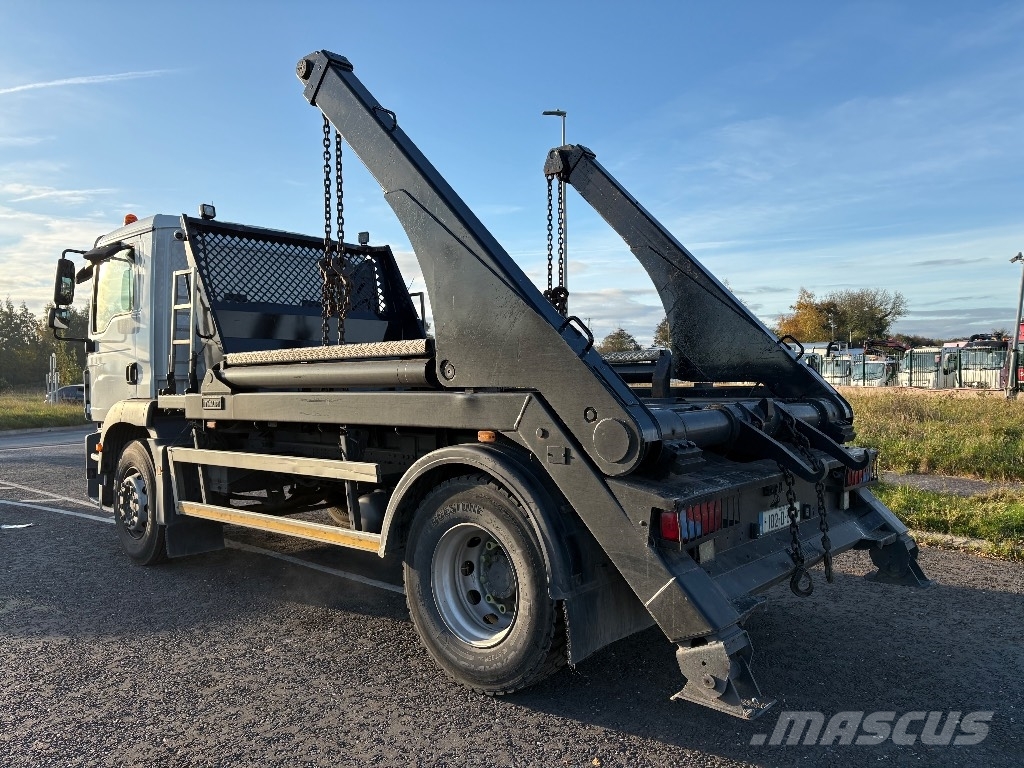 MAN TGM 18.250 Caminhões de caçamba basculante