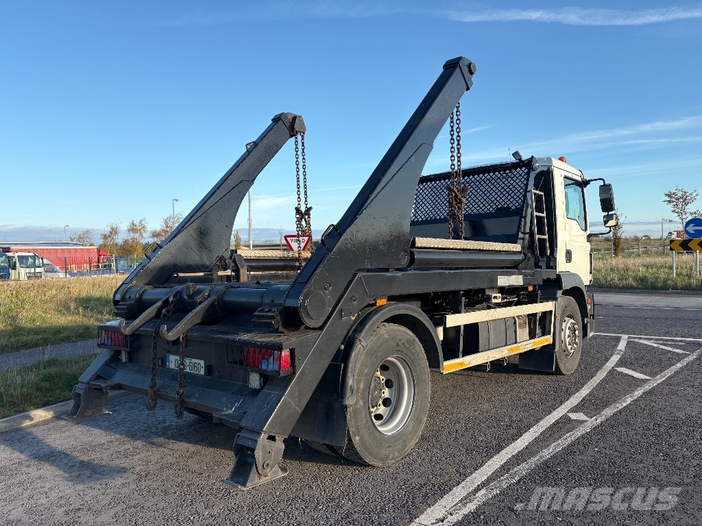 MAN TGM 18.250 Caminhões de caçamba basculante