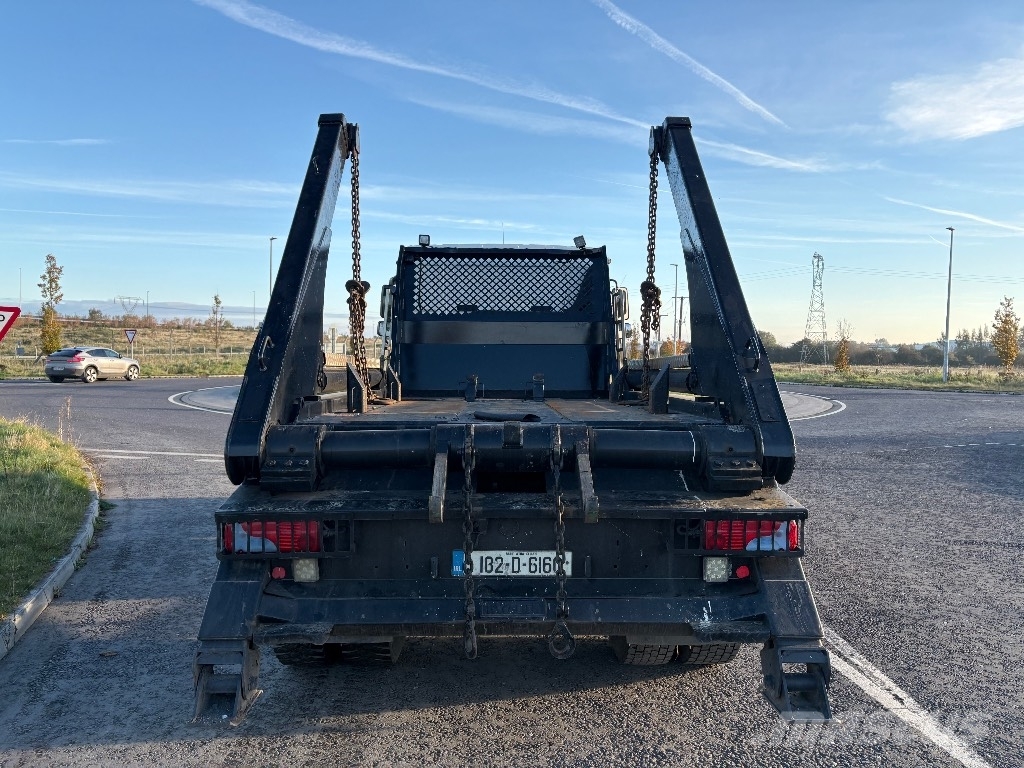 MAN TGM 18.250 Caminhões de caçamba basculante