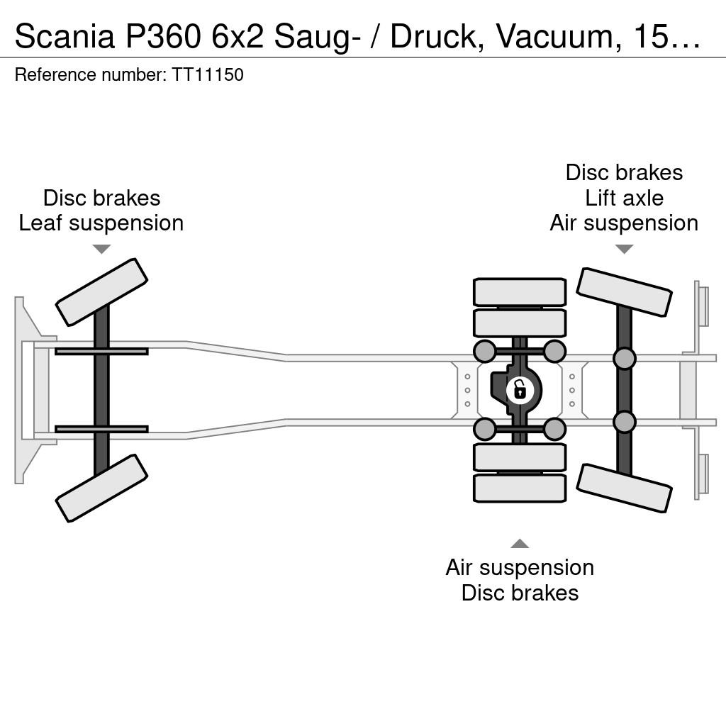 Scania P360 6x2 Saug- / Druck, Vacuum, 15.000 Ltr + 1.500 Saug- und Druckwagen