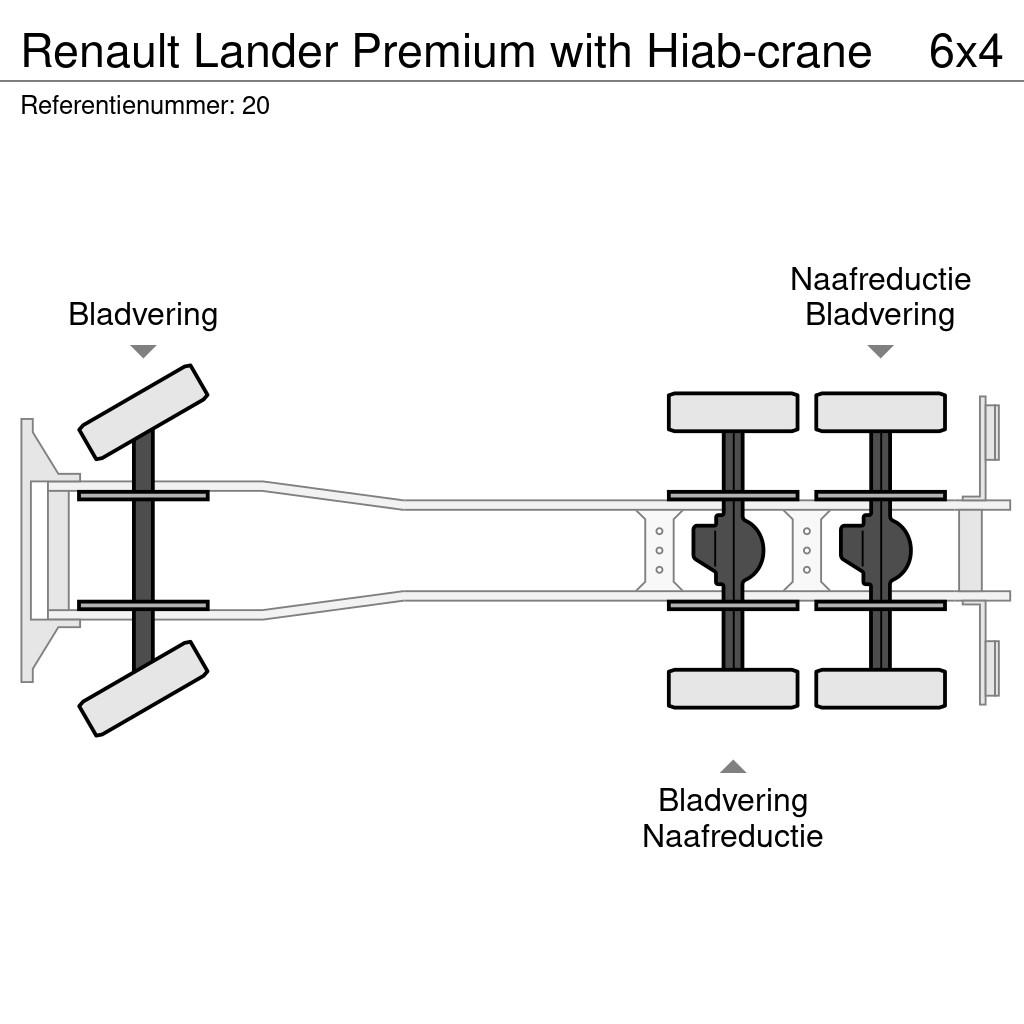 Renault Lander Premium with Hiab-crane All terrain cranes