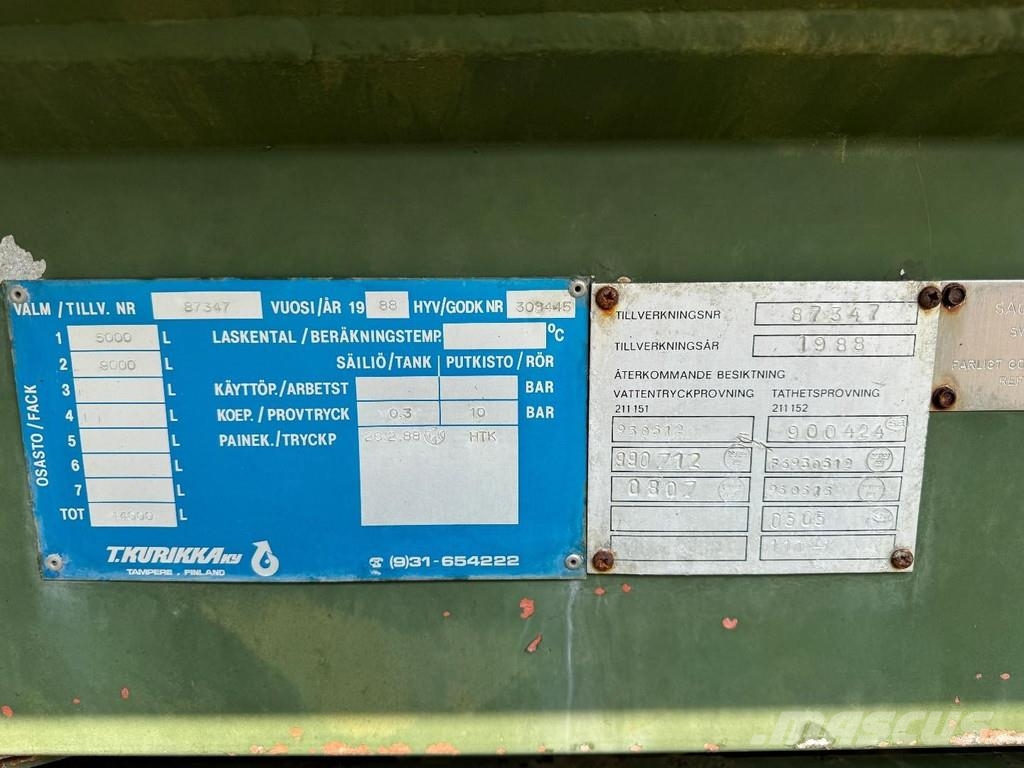 Volvo N10 6X4 Robson-Drive + TANK 14.000 LITER Tartályos teherautók