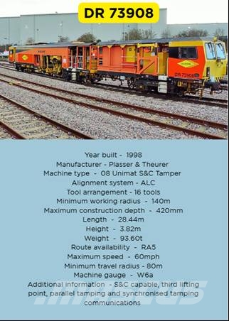 Plasser & Theurer 08 4x4/4s Tamper Bourreuse Būvniecība- Citi