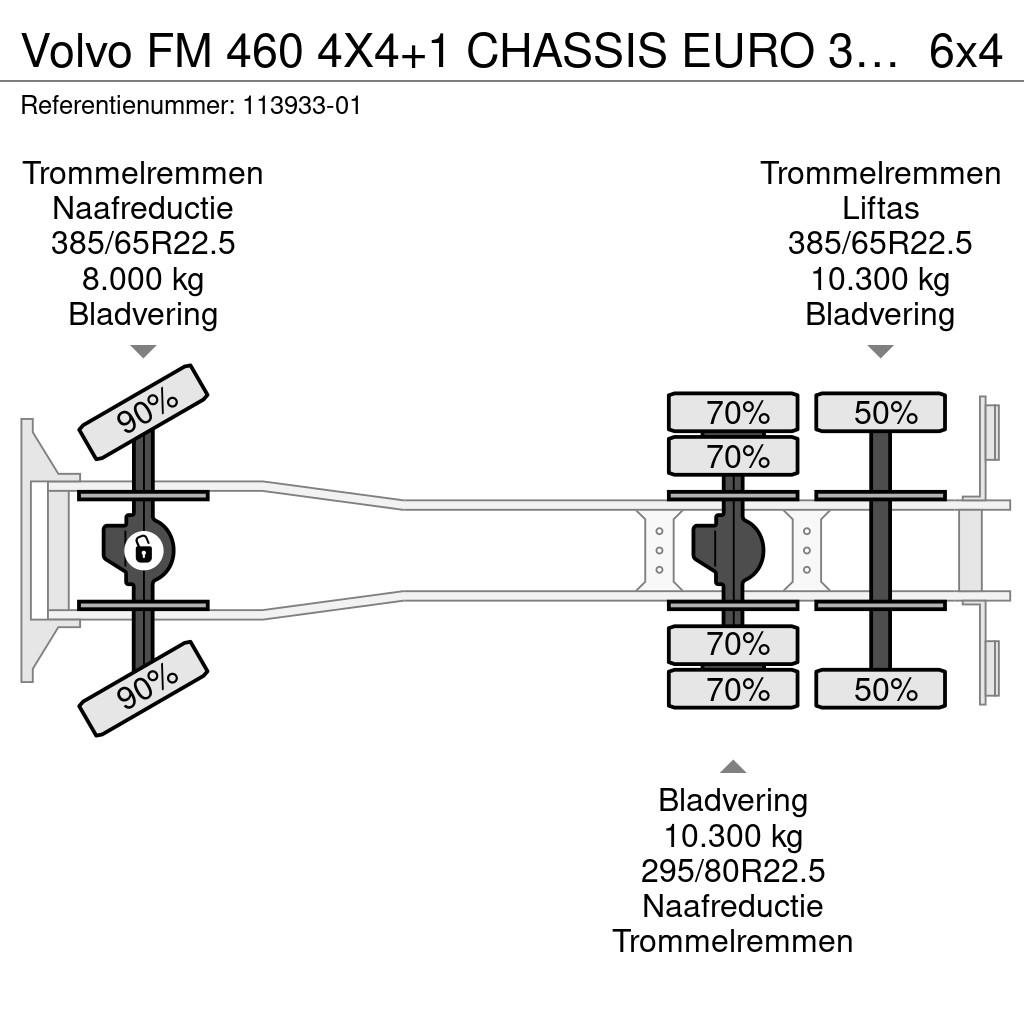 Volvo FM 460 4X4+1 CHASSIS EURO 3 FULL STEEL SUSPENSION Wechselfahrgestell