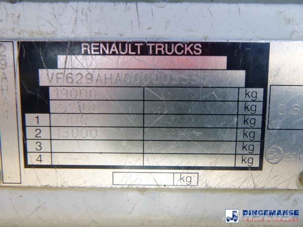 Renault Premium 280 dxi 4x2 gas tank 19.2 m3 Tankwagen