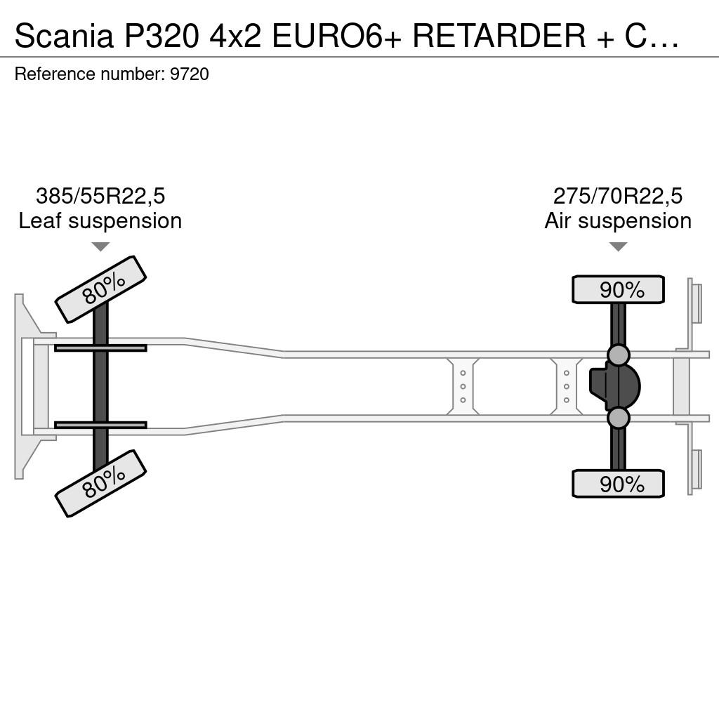 Scania P320 4x2 EURO6+ RETARDER + CARRIER SUPRA 1150 Kravas automašīnas - refrižeratori