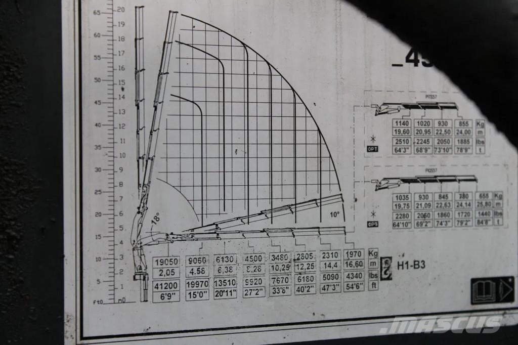 MAN TGS 35.440 + COPMA 450 6x + 8X4 + SPRING + MANUAL Grúas todo terreno