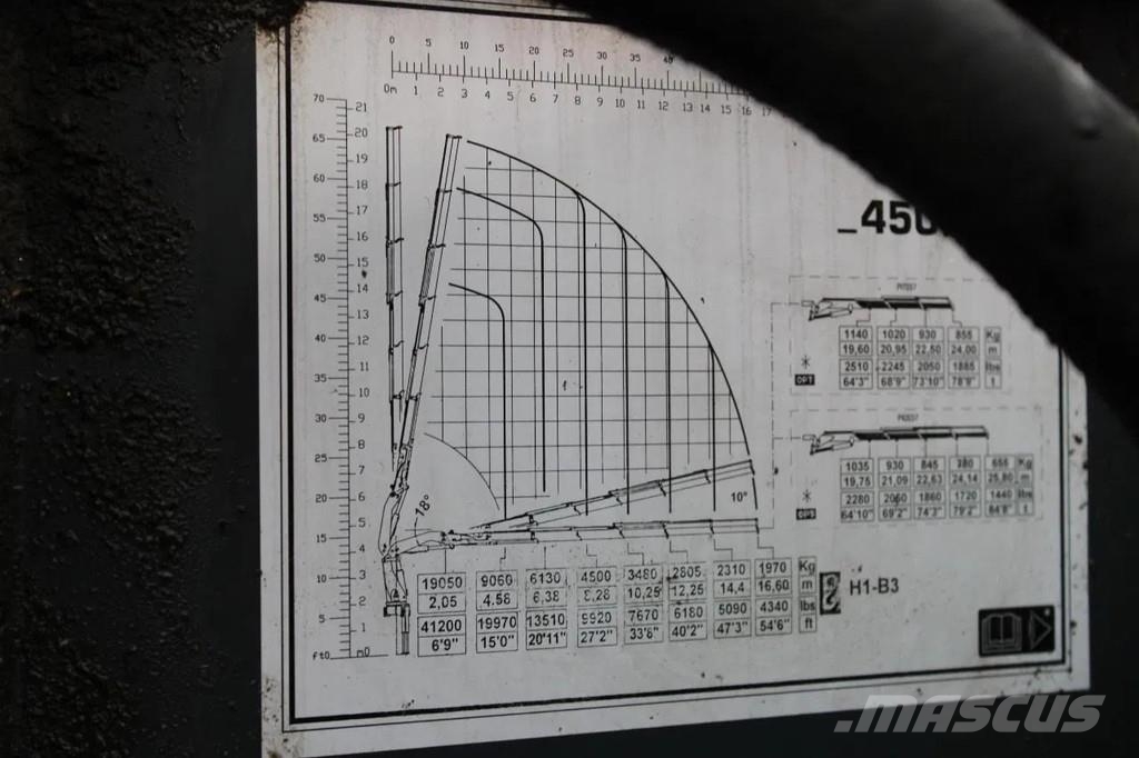 MAN TGS 35.440 + COPMA 450 6x + 8X4 + SPRING + MANUAL Grúas todo terreno