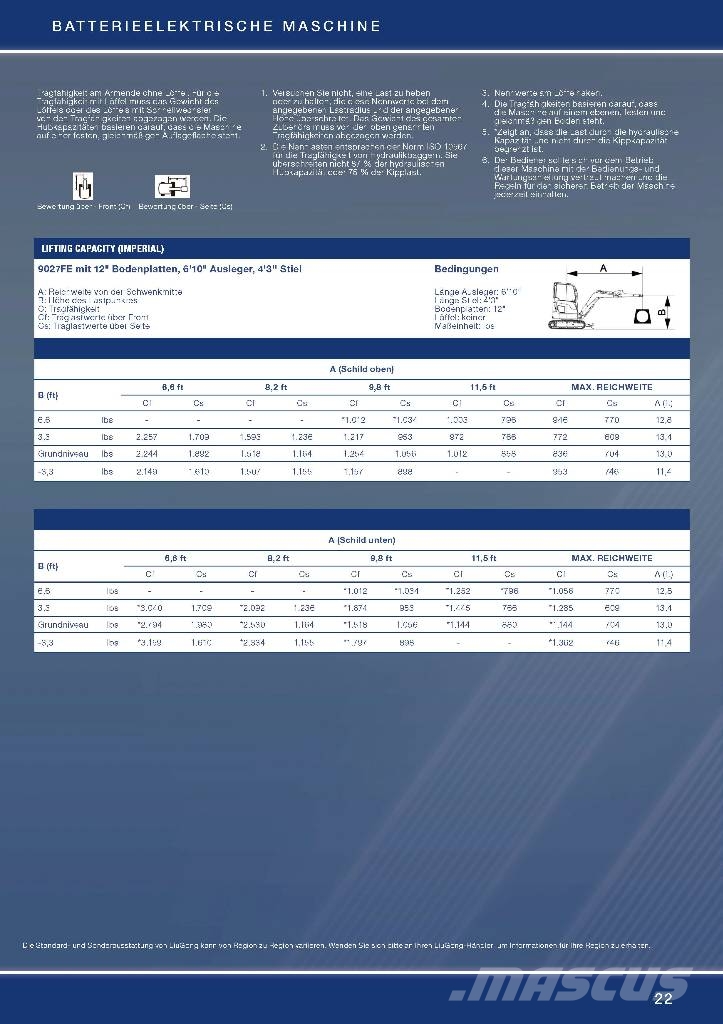 LiuGong 9027 FE vollelektrisch, 2.680 kg حفارات صغيرة أقل من 7 طن (حفارات صغيرة)
