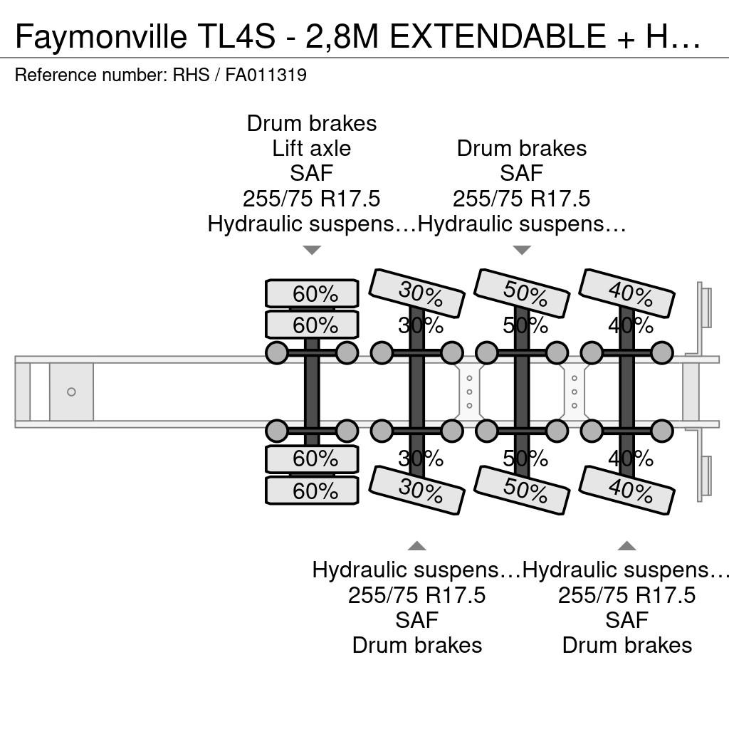 Faymonville TL4S - 2,8M EXTENDABLE + HYDRAULIC RAMPS 3 AXLE ST Low loader yari çekiciler