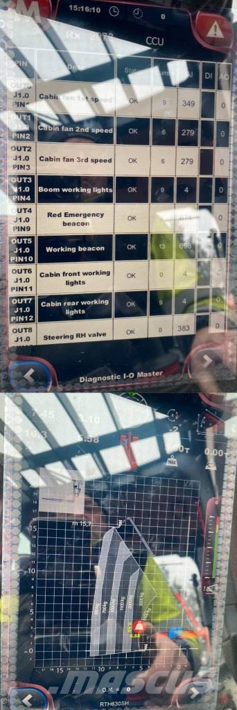 Magni RTH 6.30-V/D+Treuil W6 1er Main Endommagé Τηλεσκοπικοί τροχοφόροι φορτωτές