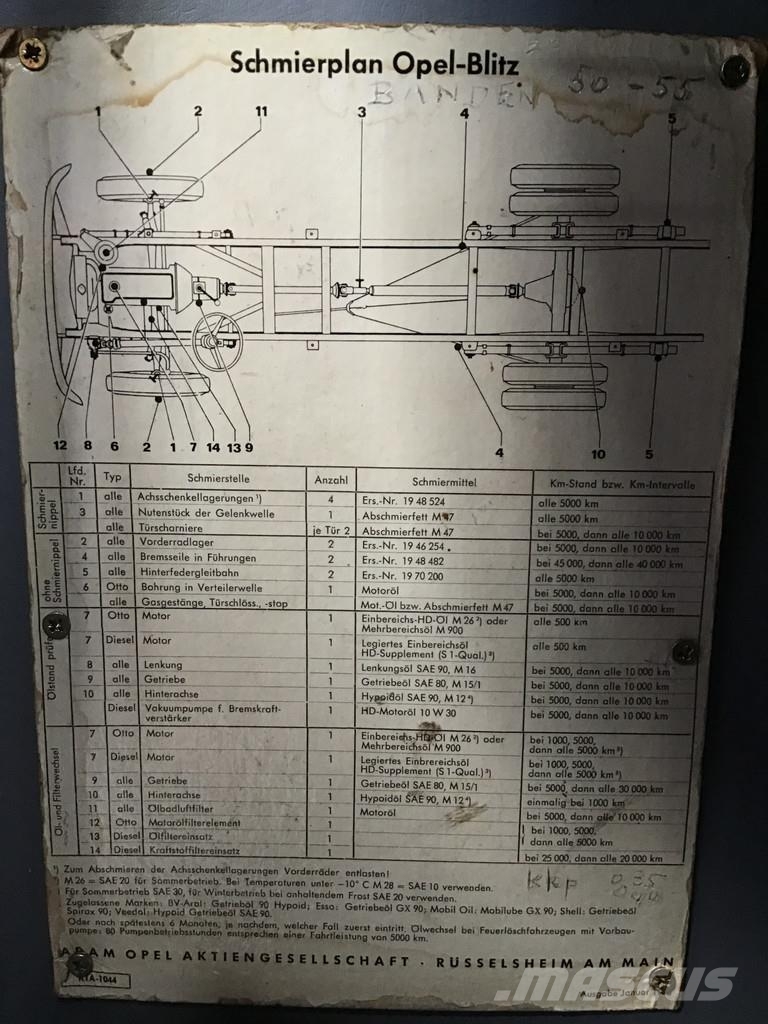 Opel BLITZ 300-6H Kamioni sa otvorenim sandukom