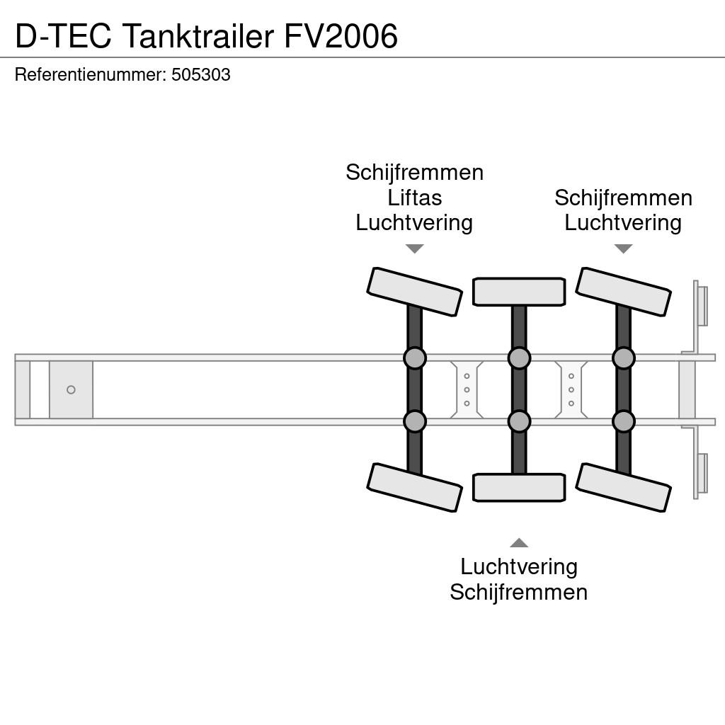 D-tec Tanktrailer FV2006 Semirremolques cisterna