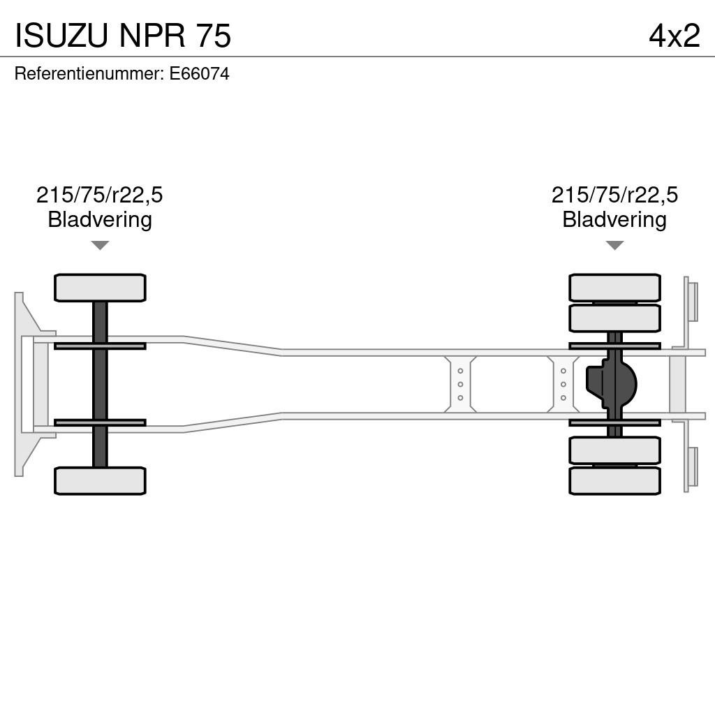 Isuzu NPR 75 Vlečna vozila za tovornjake
