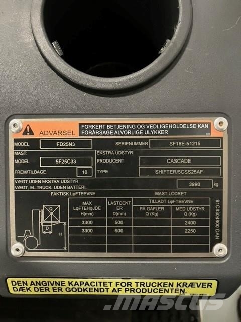 Mitsubishi FD25N3 ディーゼル・軽油