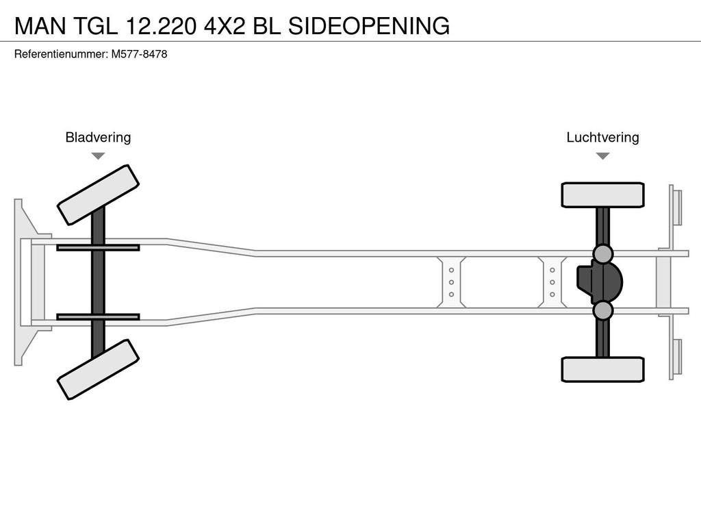 MAN TGL 12.220 4X2 BL SIDEOPENING Caminhões baú