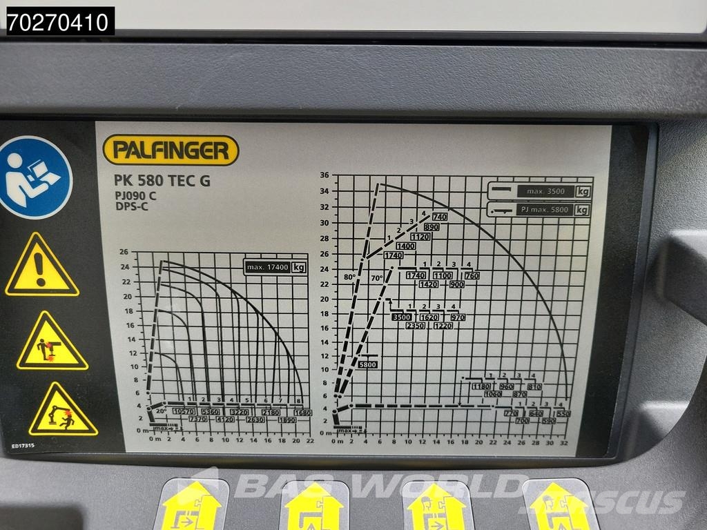 Volvo FM 500 10X4 NEW! Palfinger PK580 TEC + PJ090C JIB 平板栏板货车