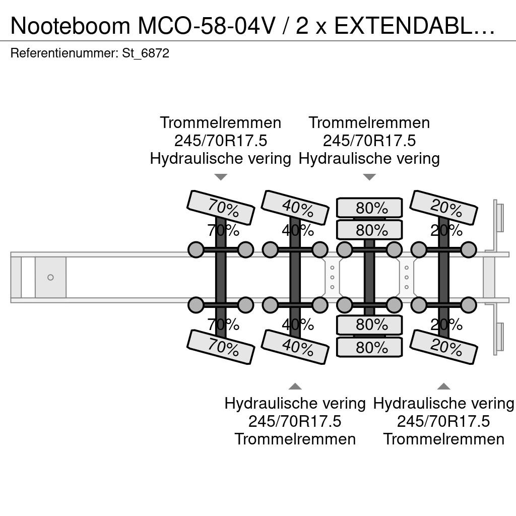 Nooteboom MCO-58-04V / 2 x EXTENDABLE / STEERING AXLE Ημιρυμούλκες με χαμηλό δάπεδο