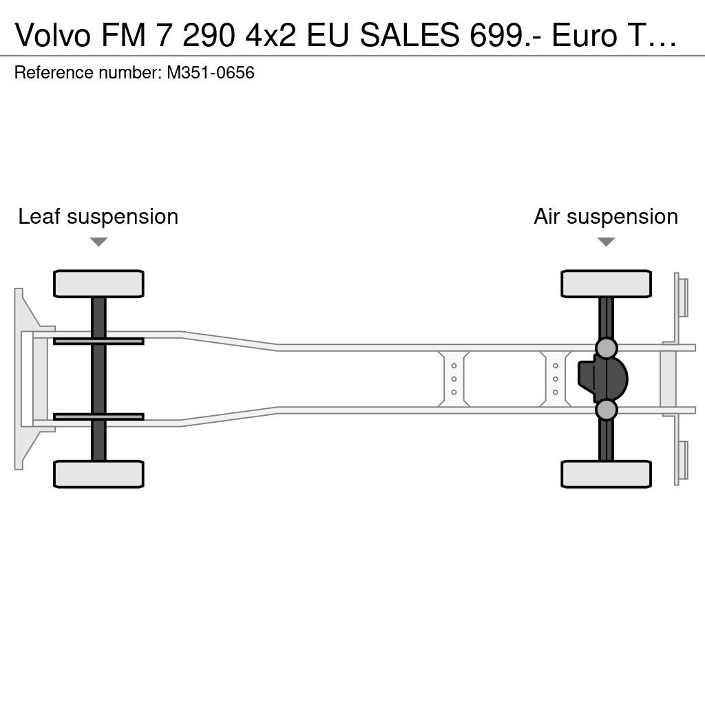 Volvo FM 7 290 4x2 EU SALES 699.- Euro TAX WILL BE ADDED Tsisternveokid