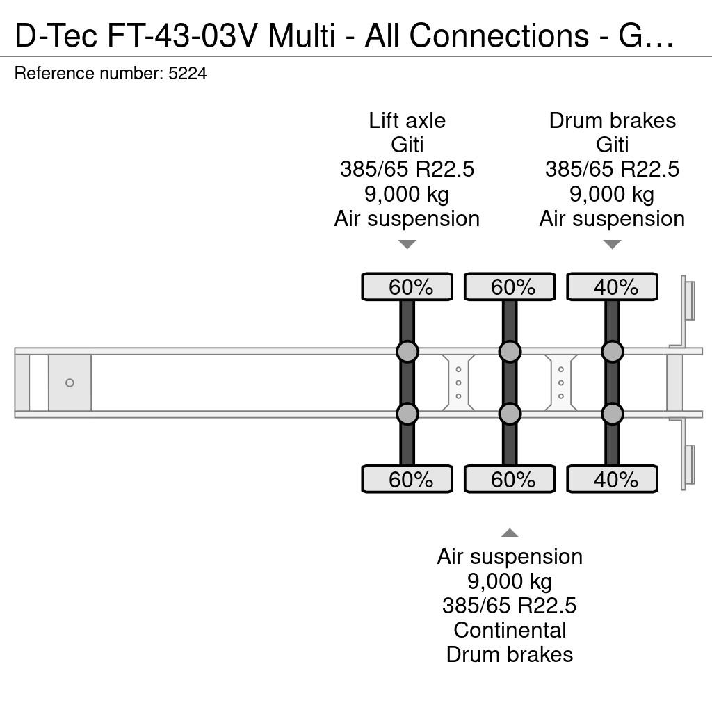 D-tec FT-43-03V Multi - All Connections - GenSet - LiftA نصف مقطورات حاويات