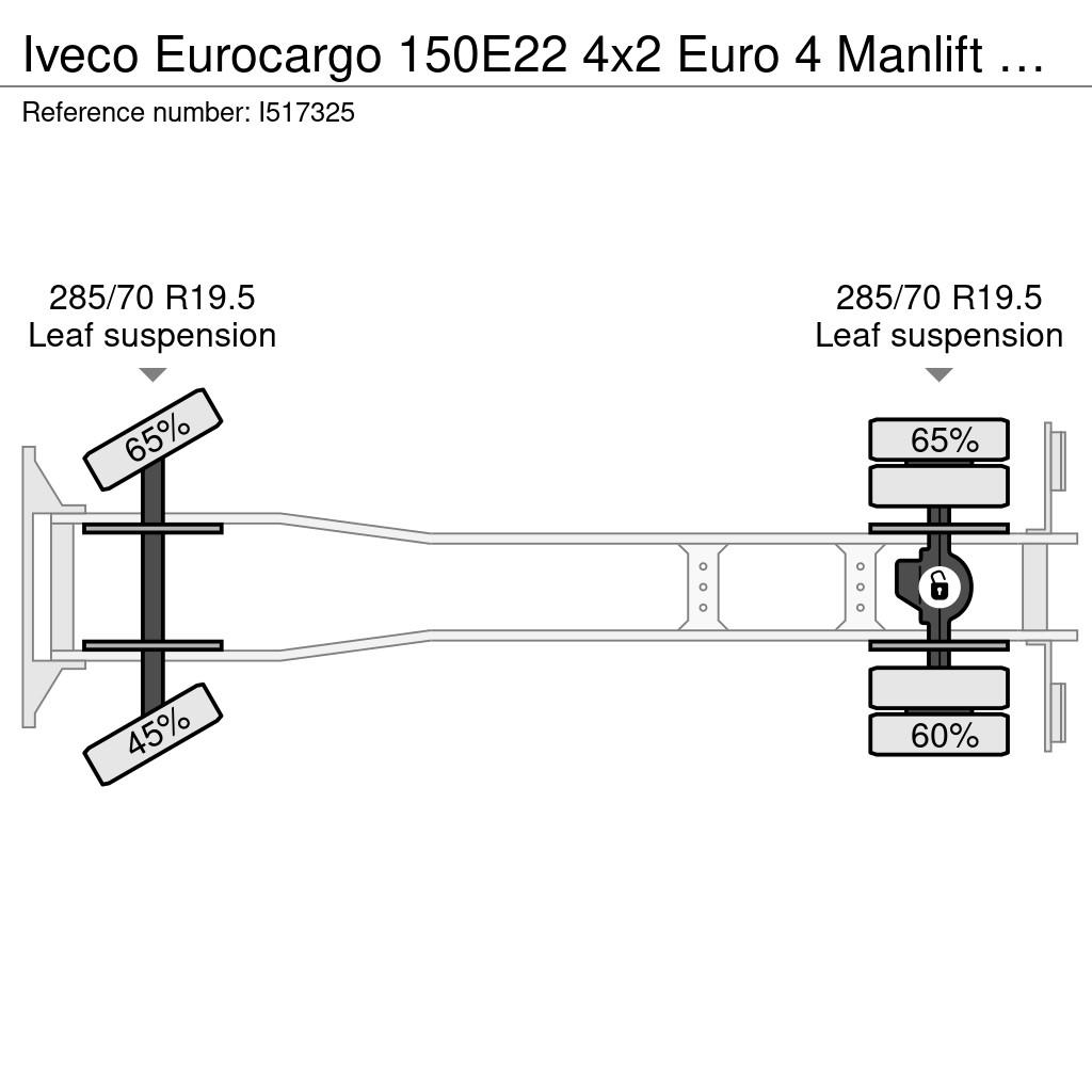 Iveco Eurocargo 150E22 4x2 Euro 4 Manlift Comilev EN180T Auto korpe