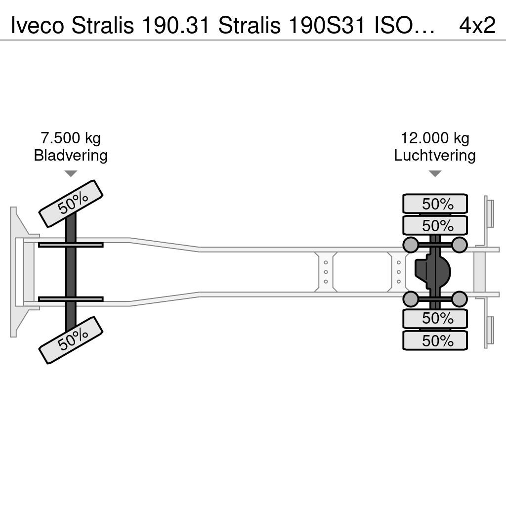 Iveco Stralis 190.31 Stralis 190S31 ISO 6.60m Mitsubishi Camiones con temperatura controlada