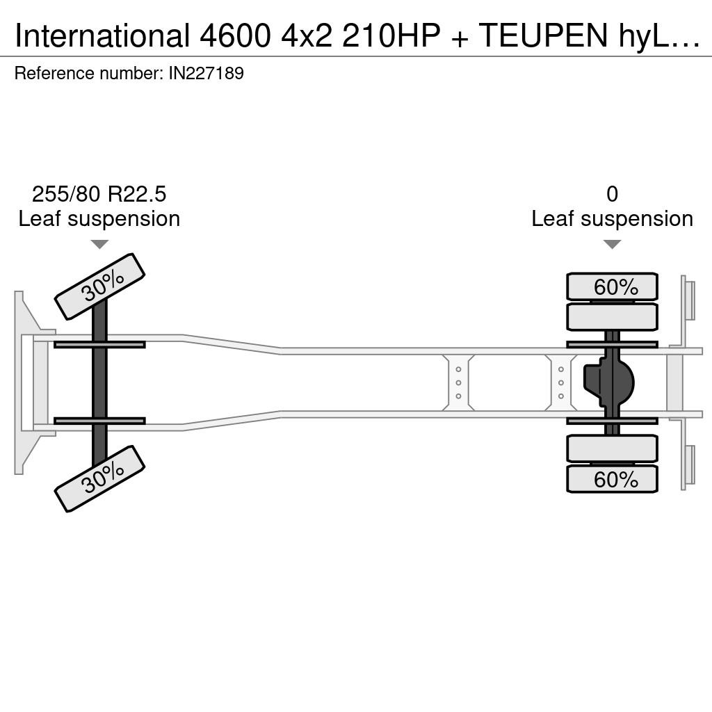International 4600 4x2 210HP + TEUPEN hyLIFT Plataformas sobre camión