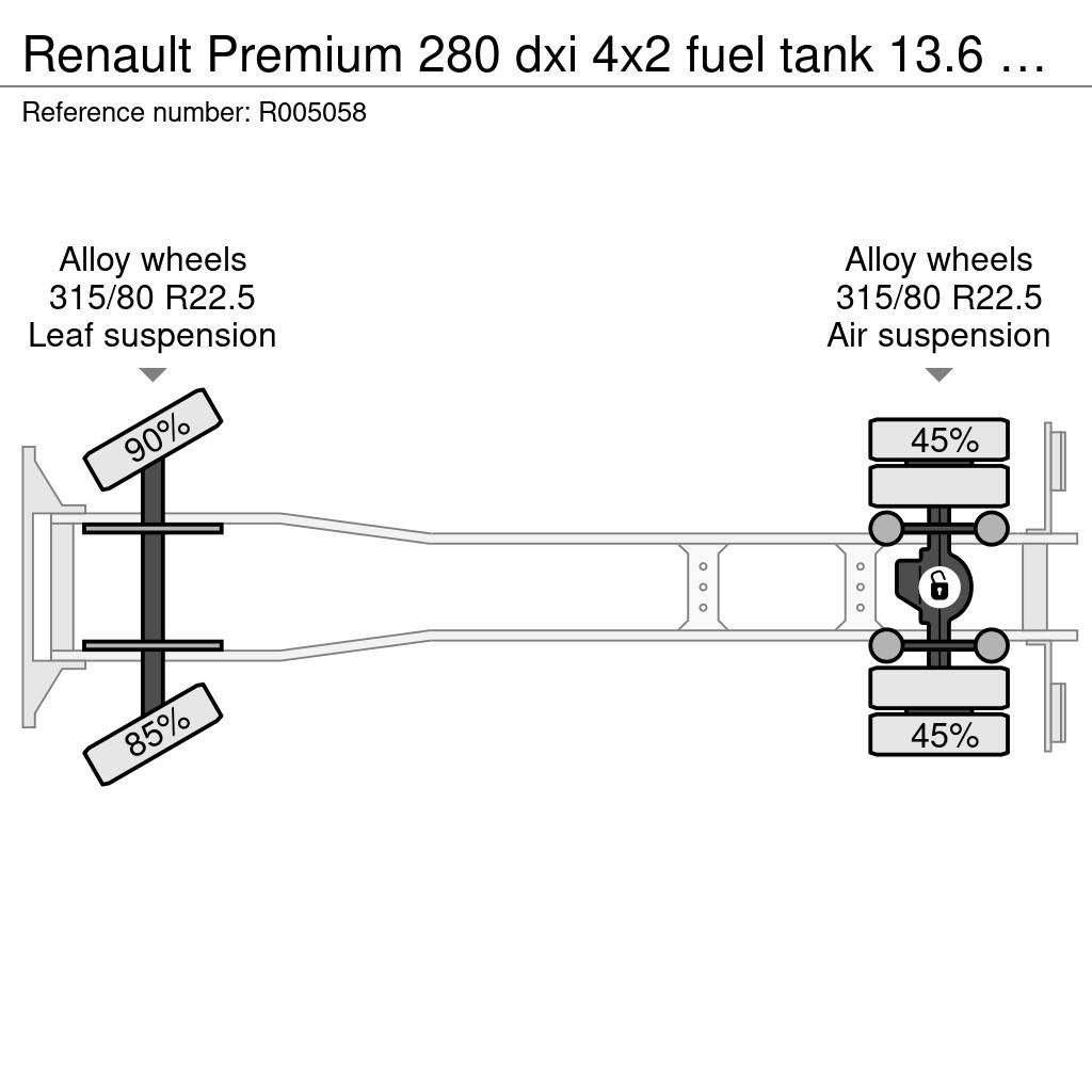 Renault Premium 280 dxi 4x2 fuel tank 13.6 m3 / 4 comp 탱커 트럭